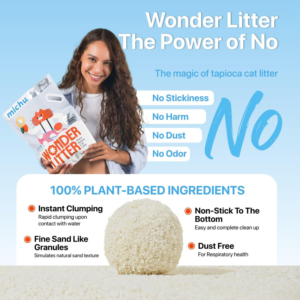 Michu Wonder Cat Litter: absorption jusqu’à 4 fois son poids pour moins de changements.