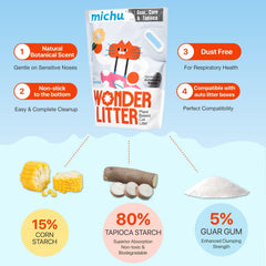 Michu Wonder Cat Litter: compatibles bacs automatiques grâce à des granulats adaptés.