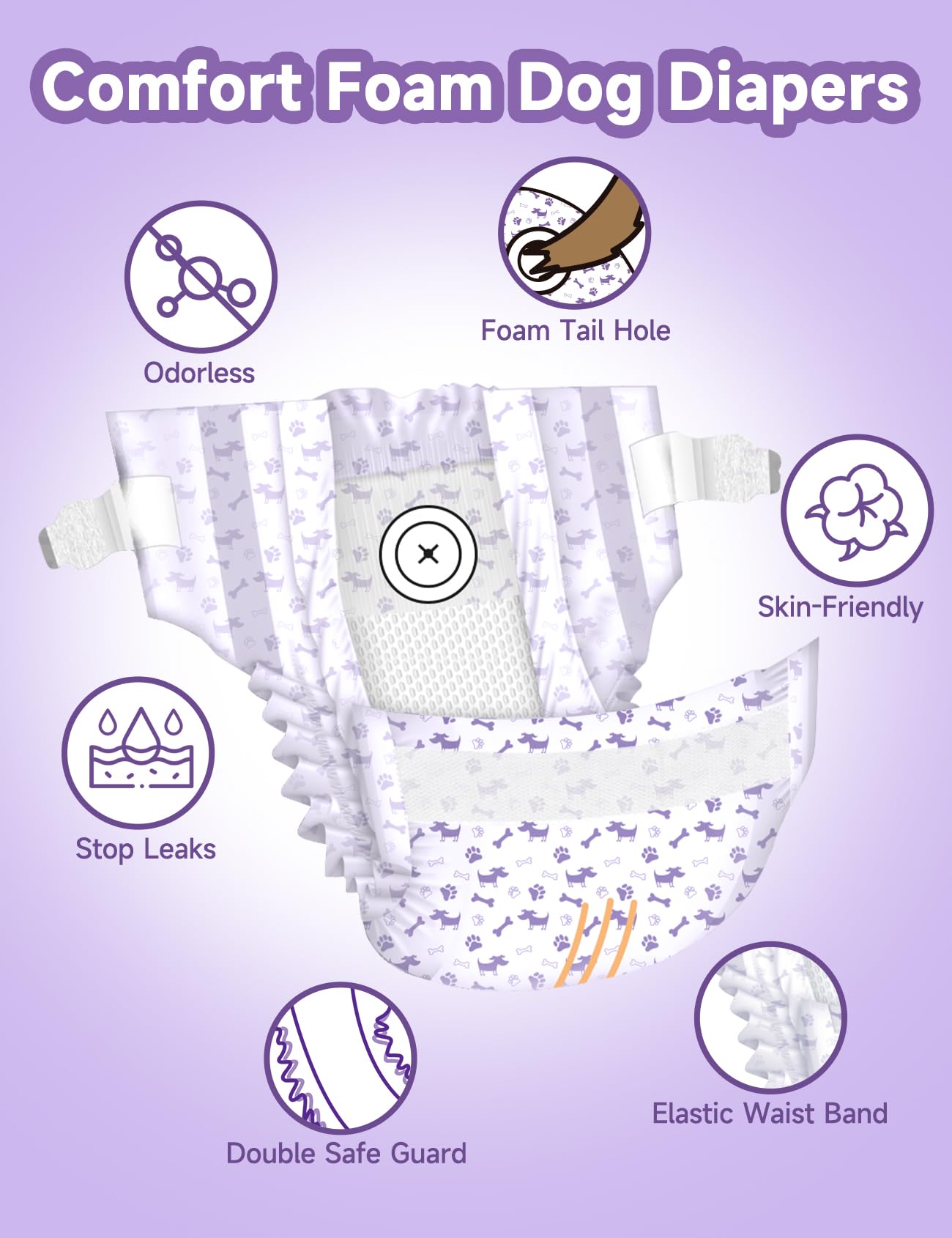 MICOOYO absorption élevée noyau coton — absorption rapide et faible risque de fuites