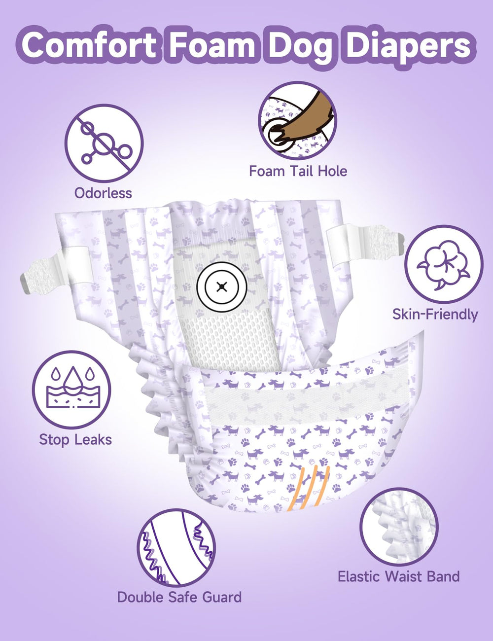 MICOOYO absorption élevée noyau coton — absorption rapide et faible risque de fuites