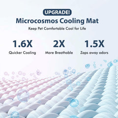 MICROCOSMOS fond en tissu tricot respirant améliore la circulation d'air.