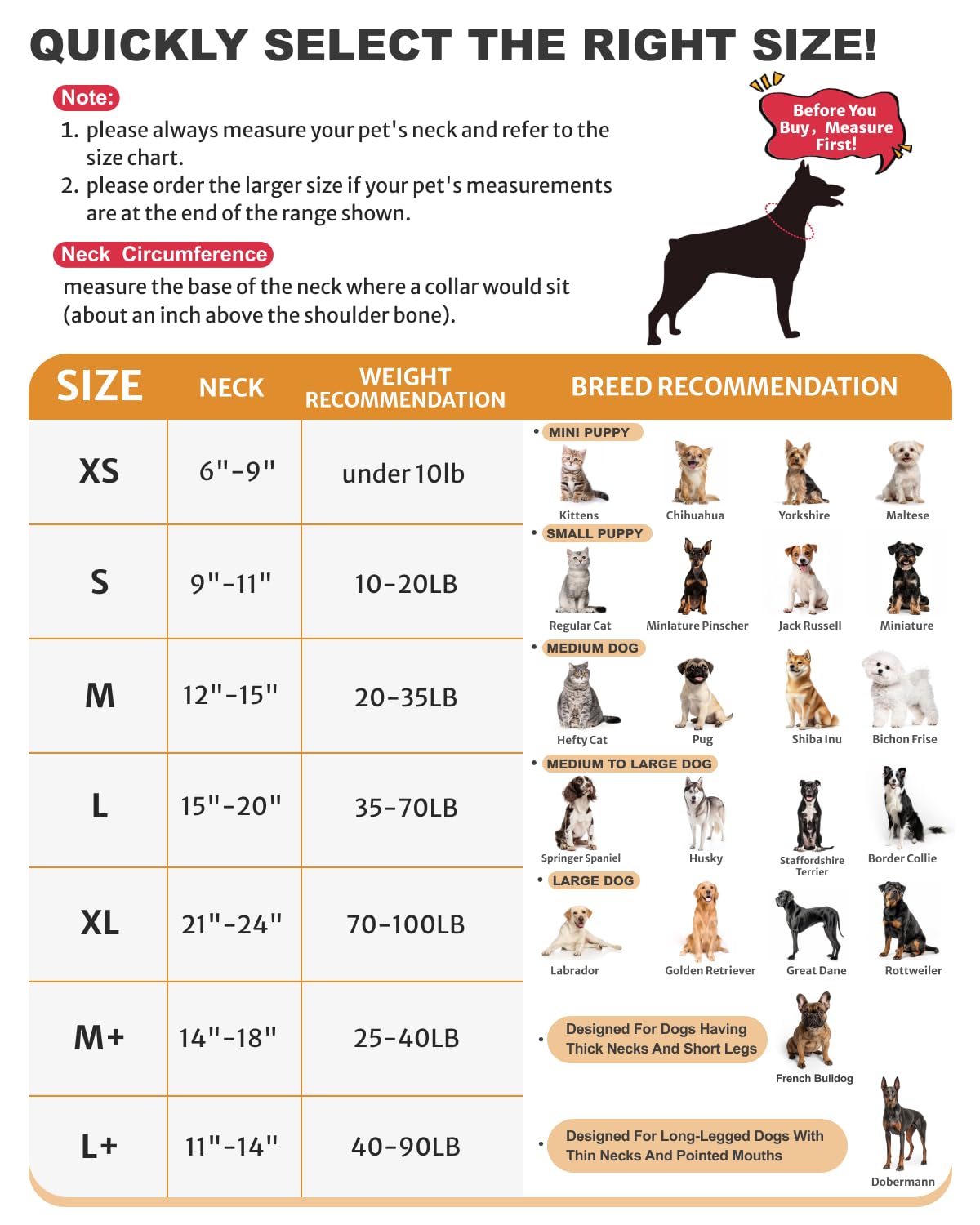 MIDOG collier gonflable accorde accès à nourriture et eau tout en protégeant.