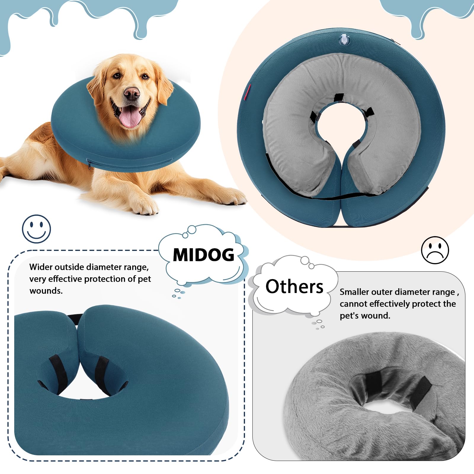 MIDOG collier confort gonflable pour chien permet manger et boire sans stress.