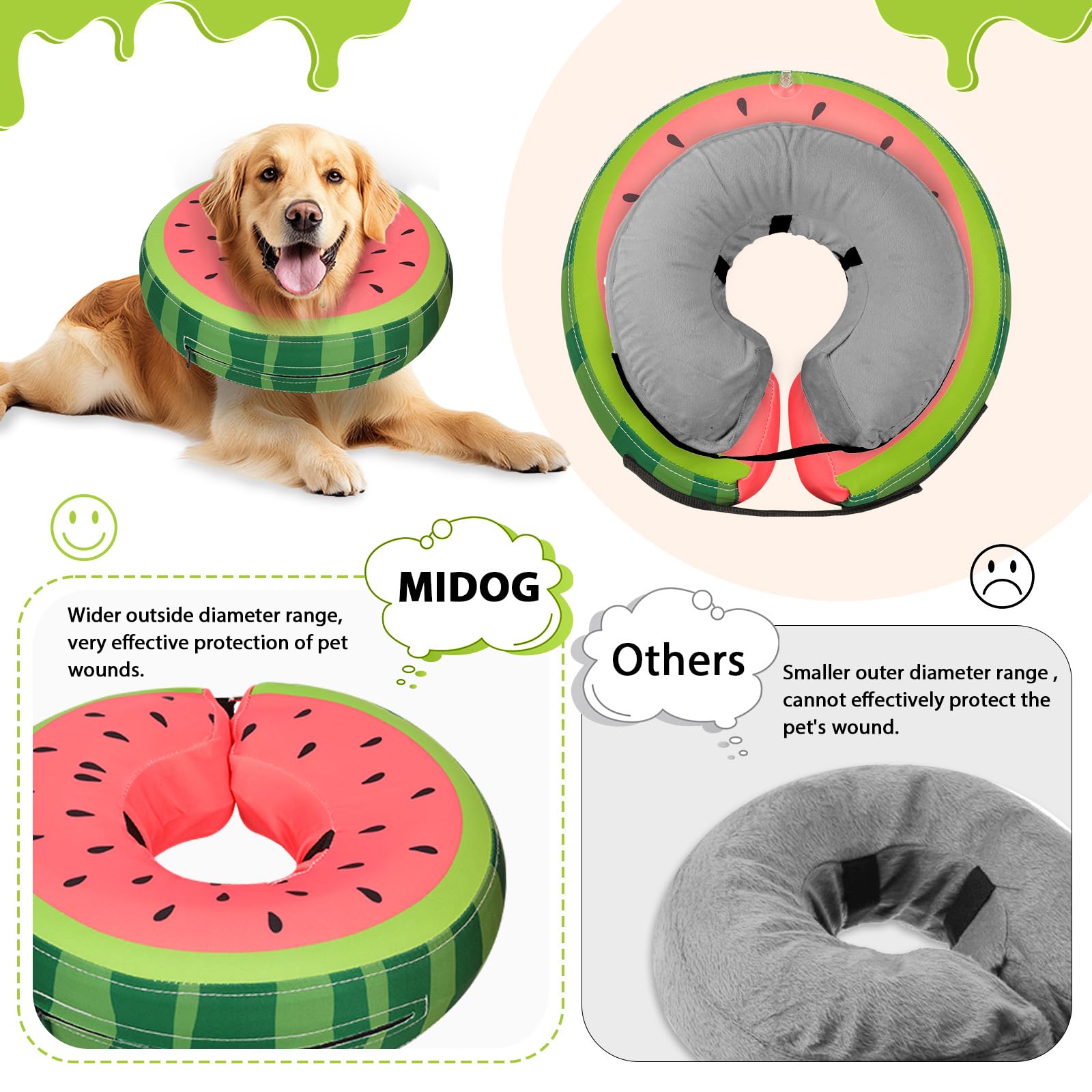 Midog collier inflable doux chien, permet manger et boire sans enlever l'appareil.