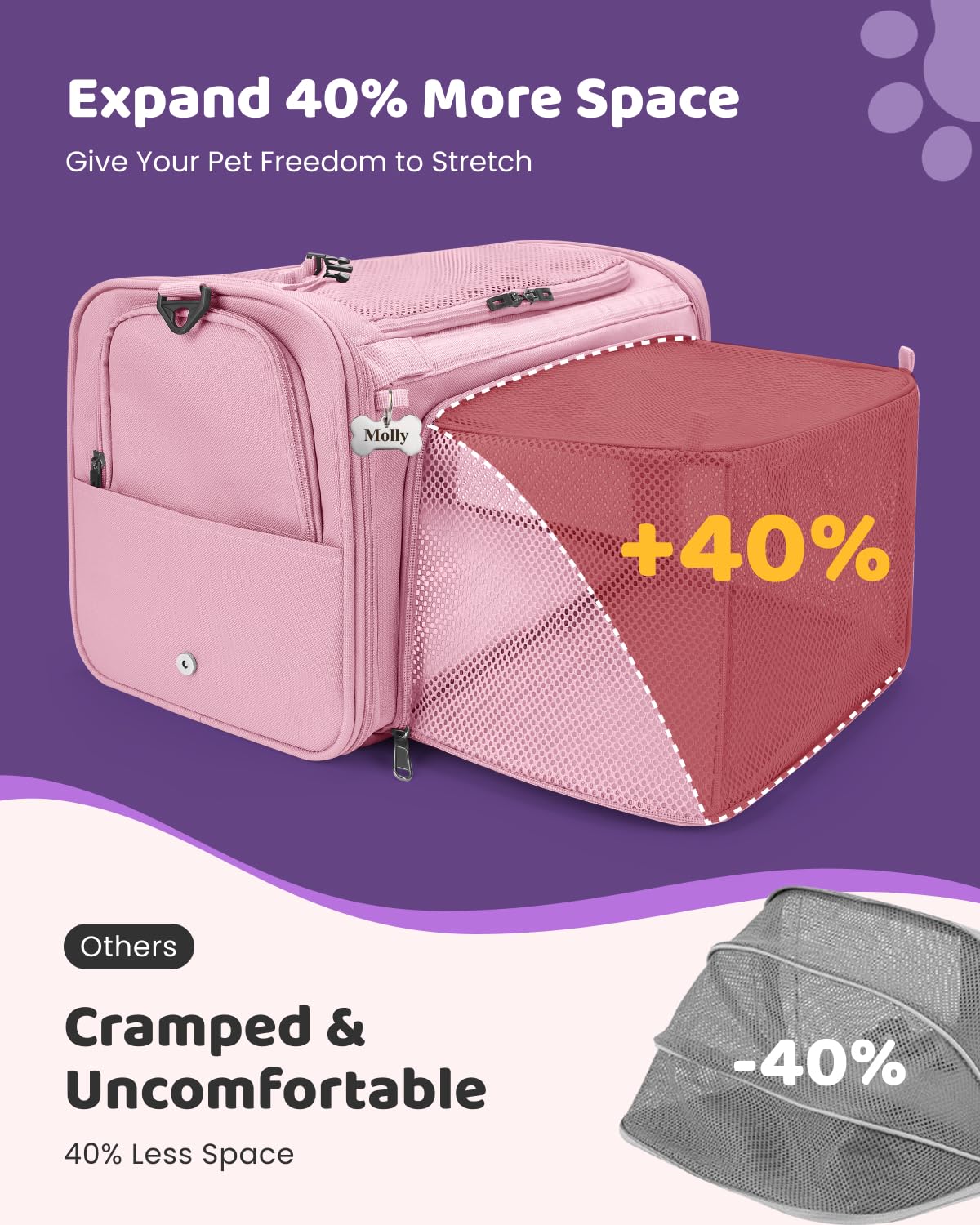 Midog Sac Chat Conforme Avion et Ceinture Voiture: peut se glisser sous le siège et se fixer.
