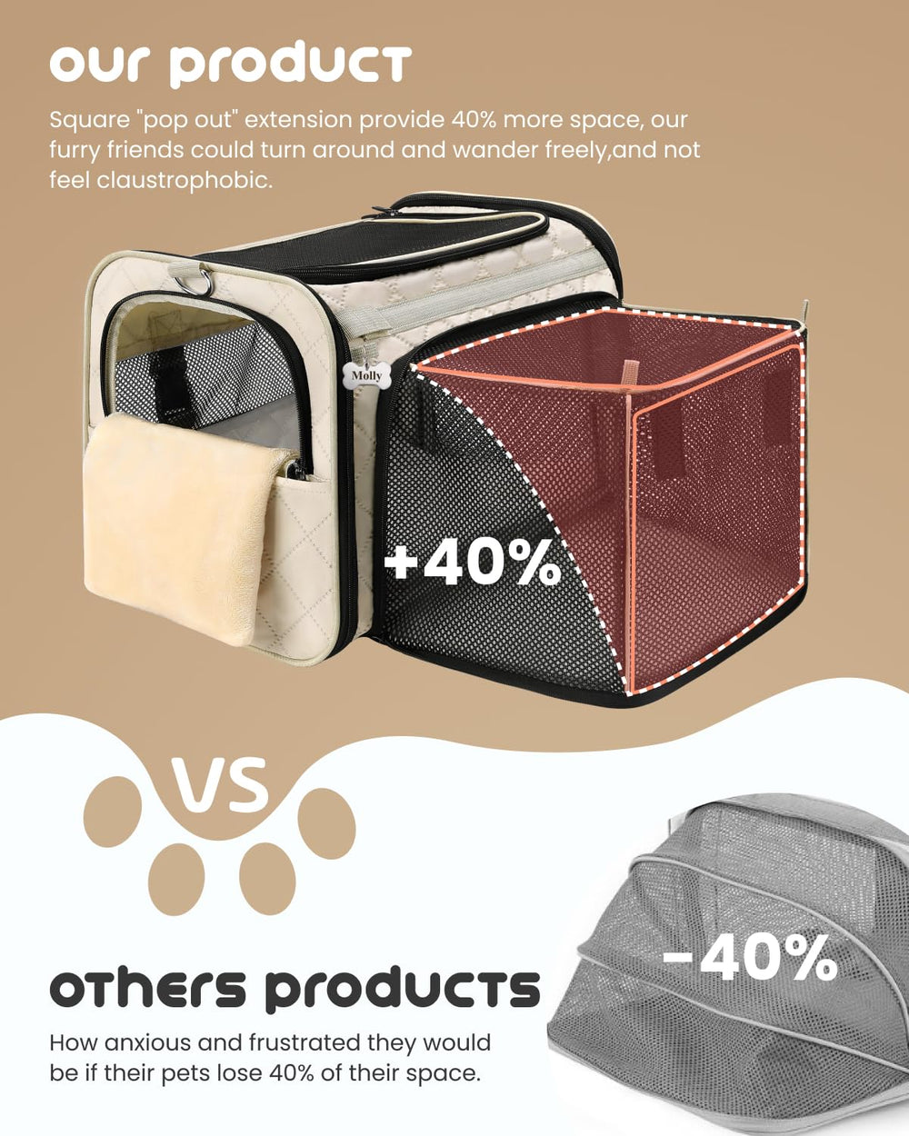 Midog sac-chat conforme avion pour voyager sereinement en cabines et vols