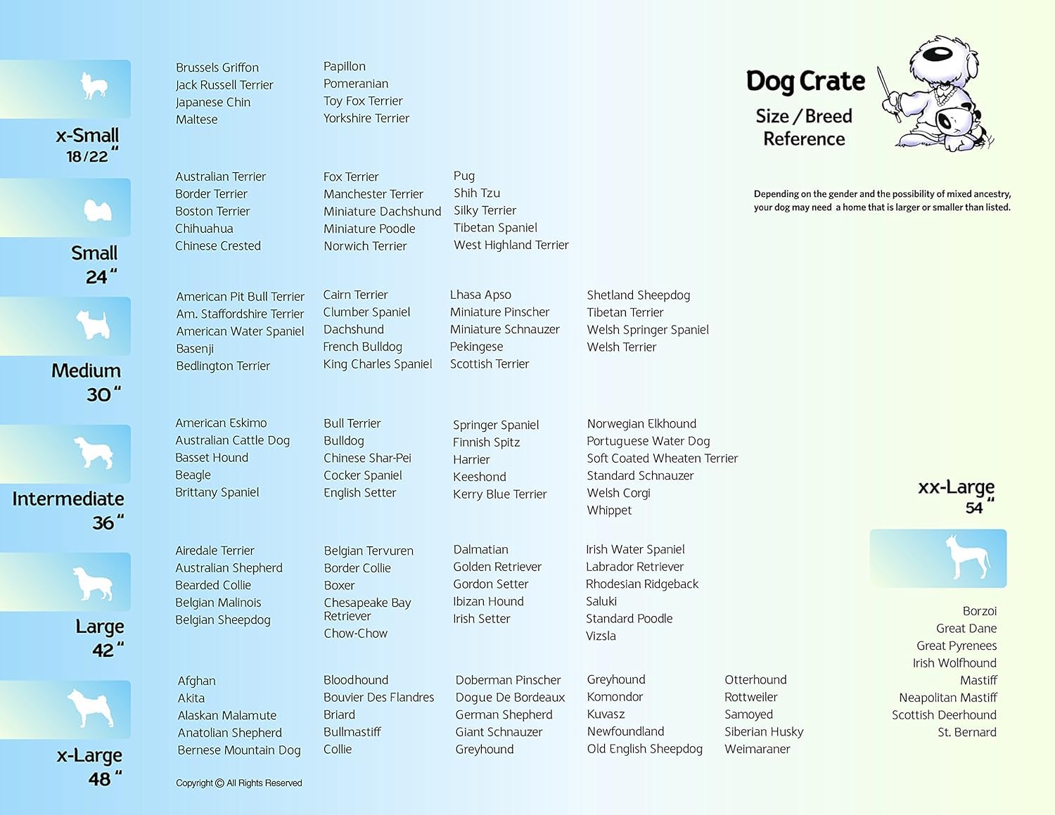 MidWest iCrate grandes ouvertures: accès facile pour votre chien.