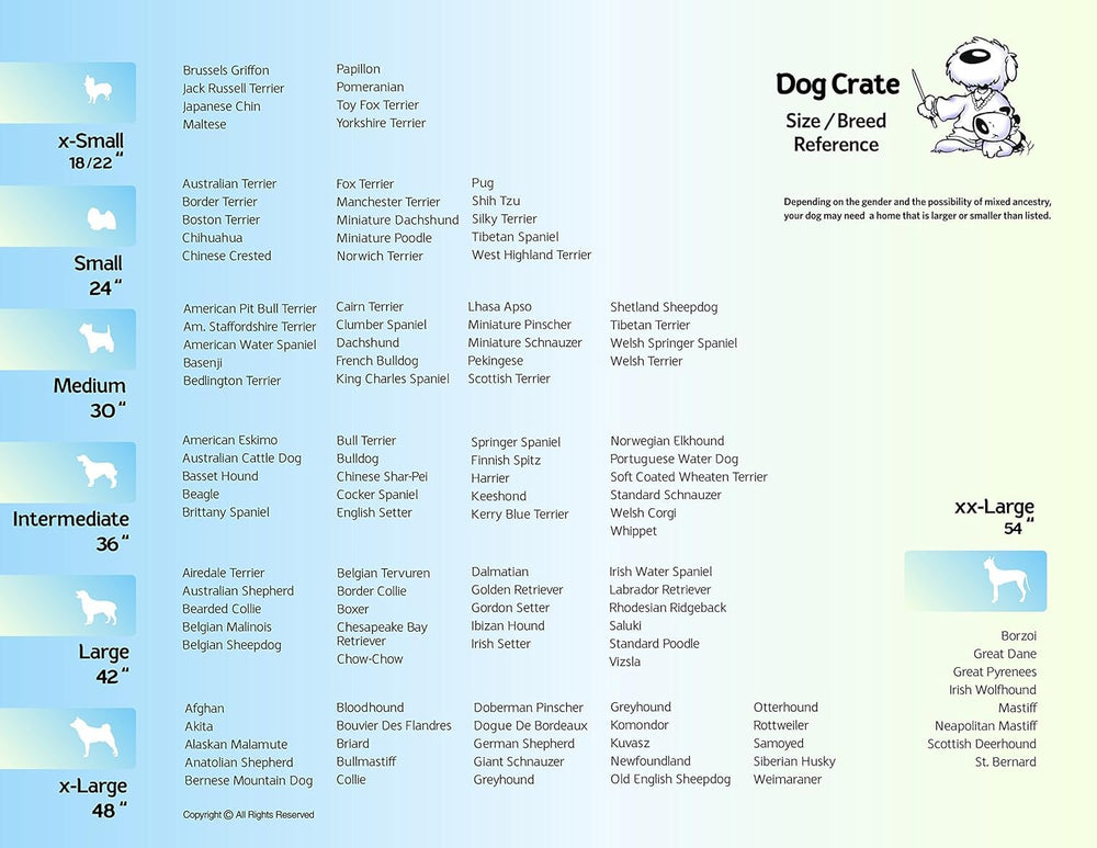 MidWest iCrate grandes ouvertures: accès facile pour votre chien.