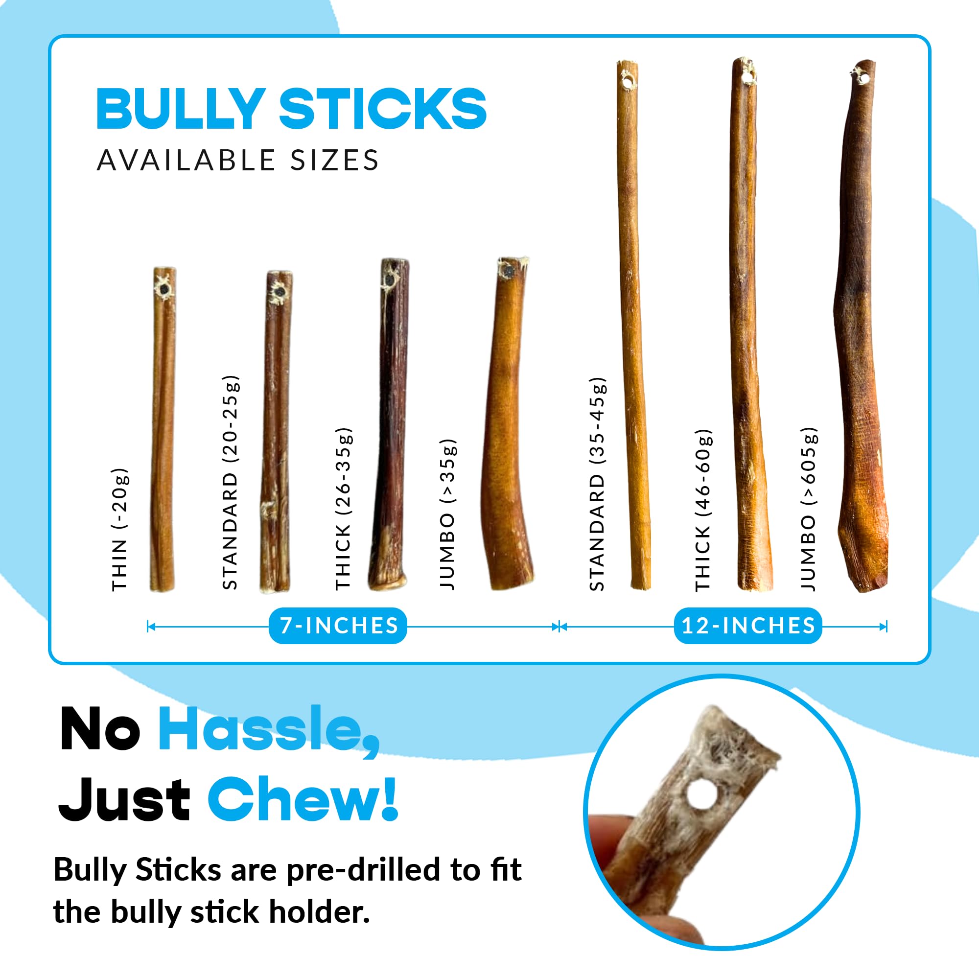 MIGHTY CHEWZ bâton bully 7 pouces, prêt pour Bully Bone Holder et sécurité