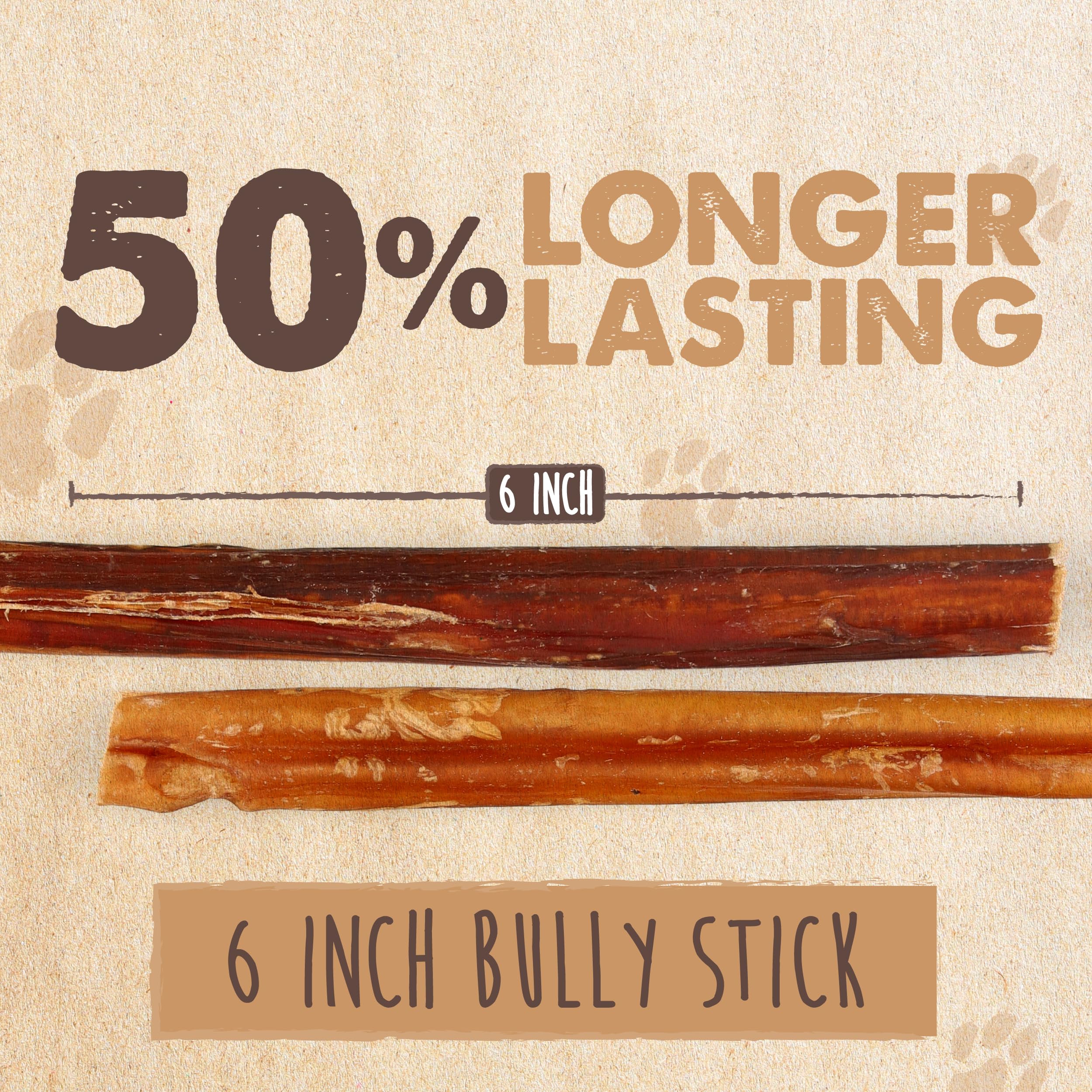 Bully sticks à odeur réduite Mighty Paw Naturals pour un usage quotidien confortable