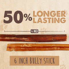 Bully sticks à odeur réduite Mighty Paw Naturals pour un usage quotidien confortable