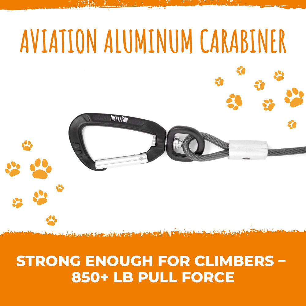 Système latch rapide Mighty Paw pour fixation pratique