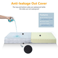 MIHIKK fond anti-glissant assure stabilité sur sols glissants.