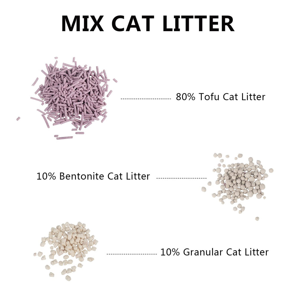 MILIFUN Litière Tofu pour chat : zéro poussière et dispersion minimale lors du remplissage.