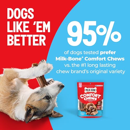 Conception axée sur les dents et la mastication avec Milk-Bone.