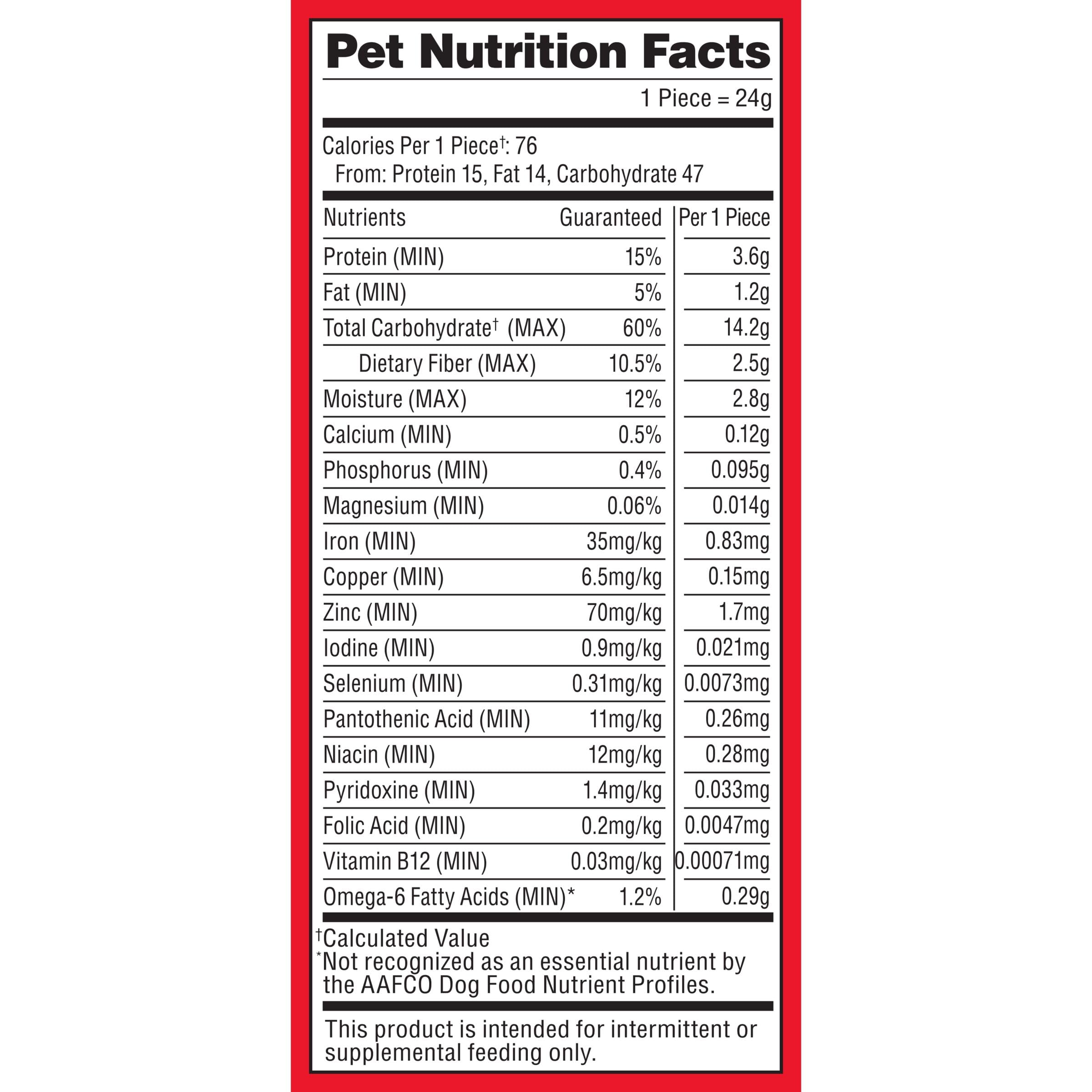 Milk-Bone Flavor Snacks calcium et phosphore: soutien potentiel pour dents et os.