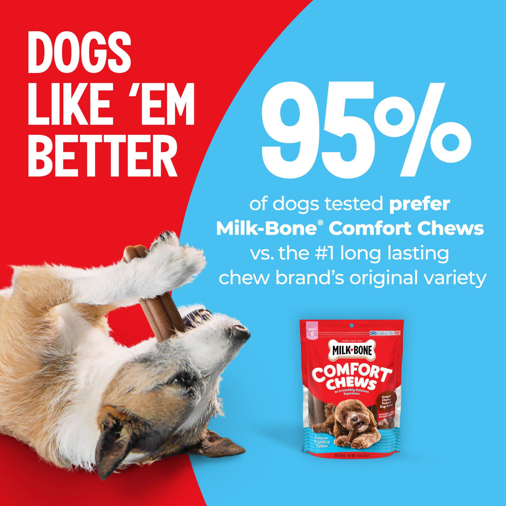 Milk-Bone Mini Comfort Chews – aide dentaire lors de la mastication.