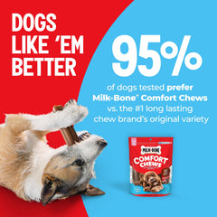 Milk-Bone Mini Comfort Chews – aide dentaire lors de la mastication.