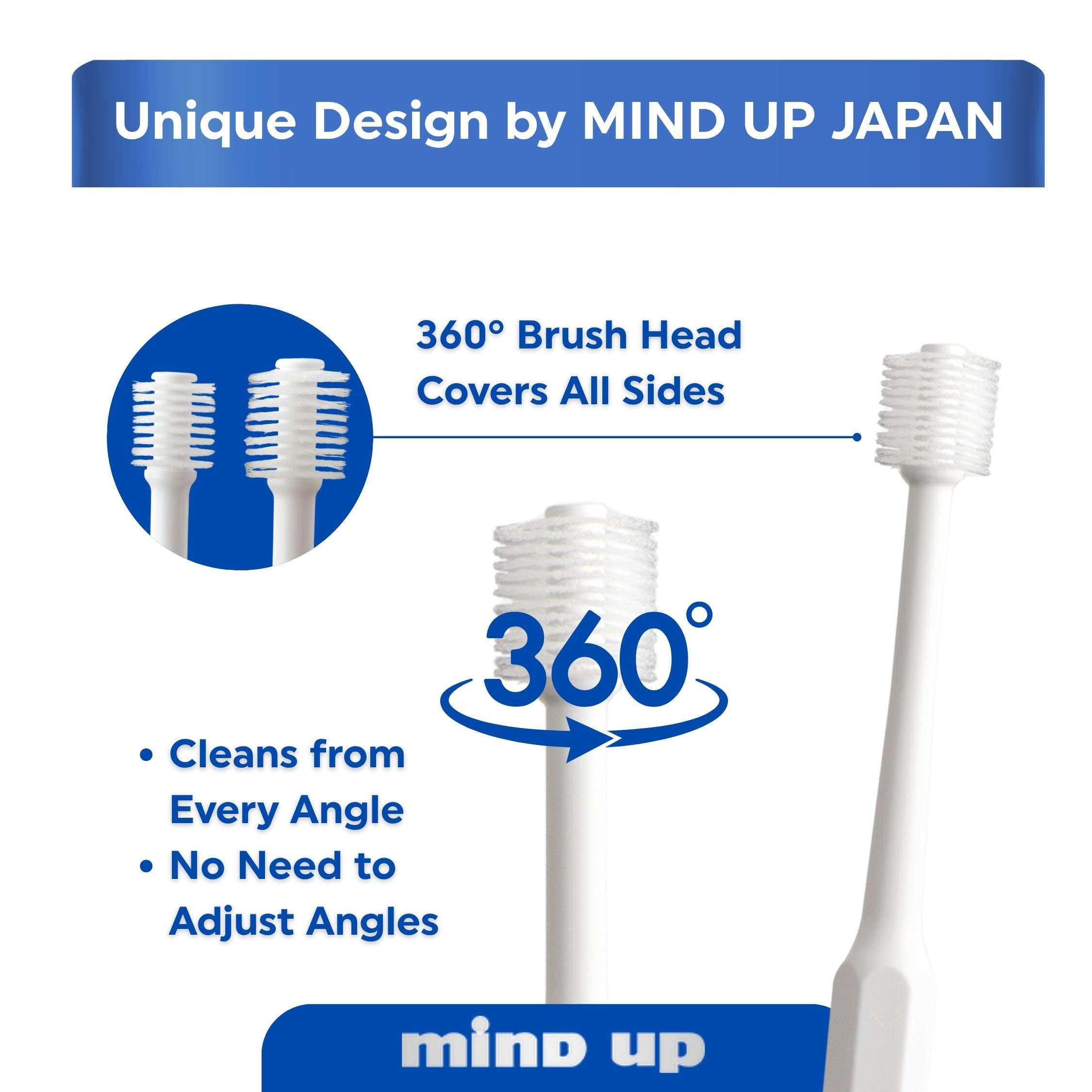 Accès facilité aux dents arrières grâce à la tête cylindrique MIND UP