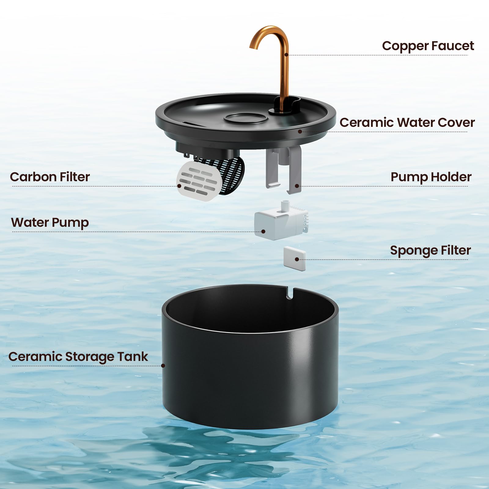 Bec en cuivre MISFANS, goût potentiellement plus pur pour l'eau.