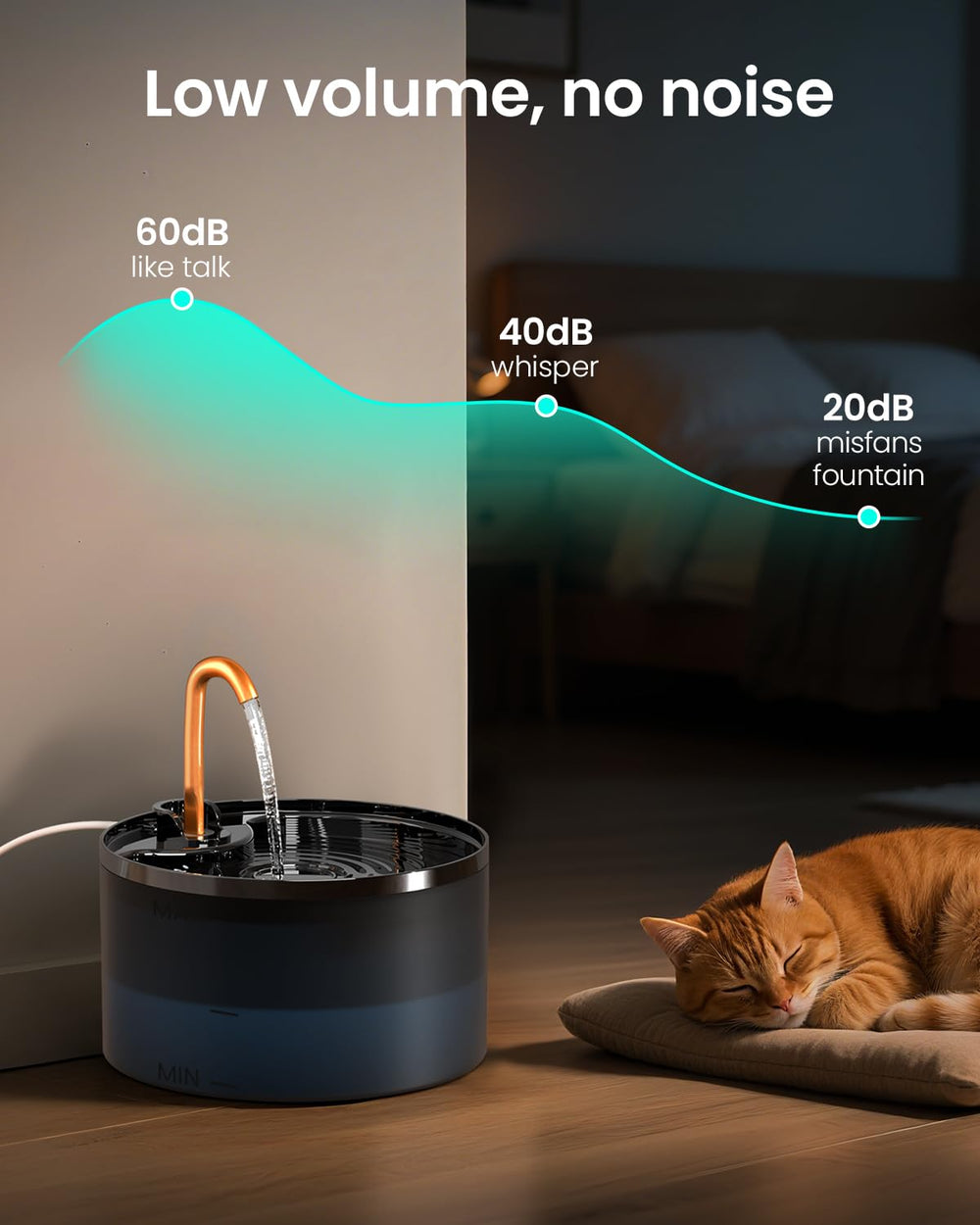 Capacité 2,1 L MISFANS, délivre eau en continu pour chat actif.