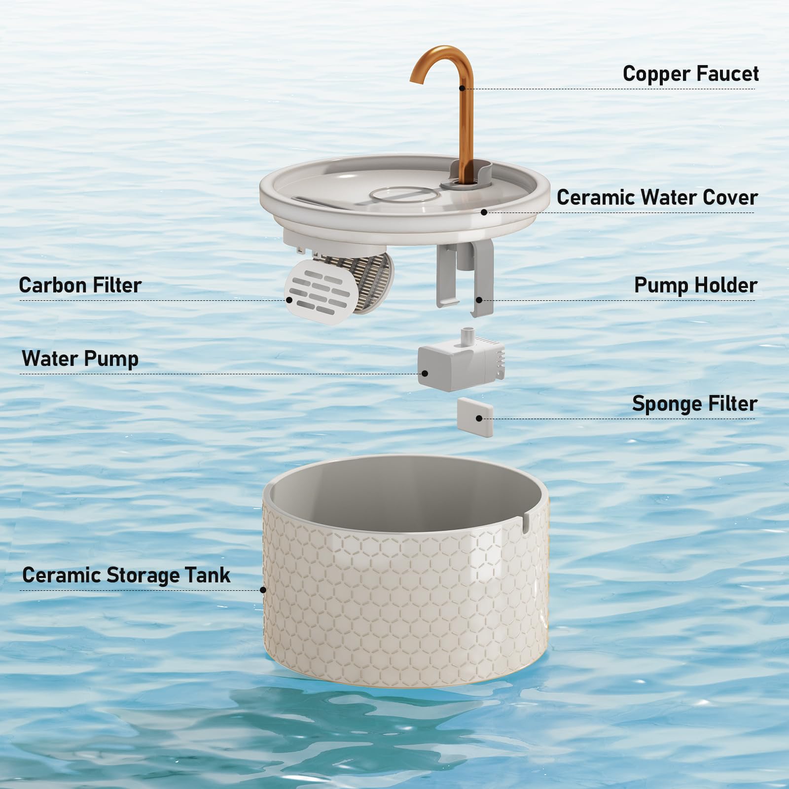 MISFANS fontaine-eau-chat montage-rapide: installation simple et sans effort.