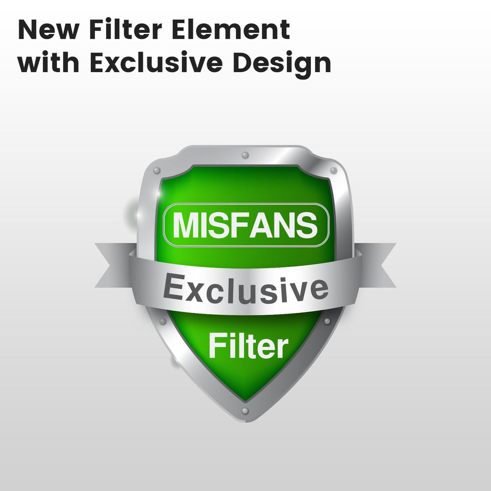 Éponge MISFANS S003/S005 – remplacement 12 pièces, optimisation du nettoyage et du flux.