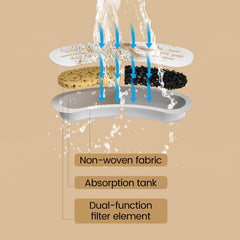 Filtration double-chambre MISFANS S003/S005 pour fontaine chat, capture débris et cheveux.