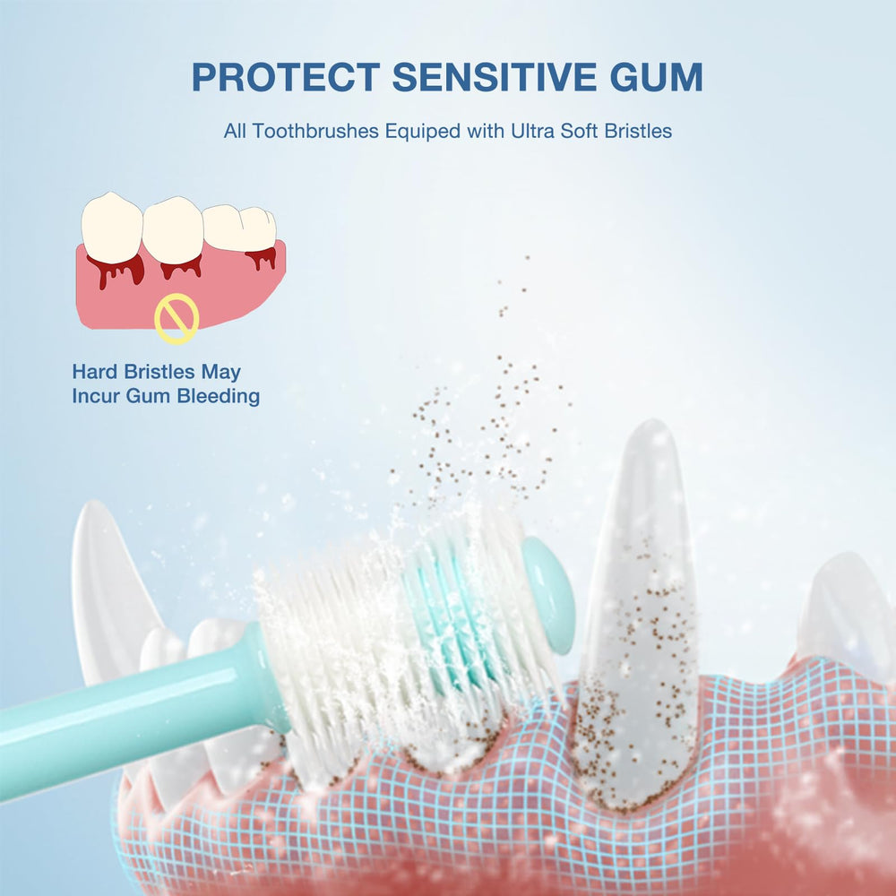 MISSELF brosse dents nano plat, accès profond sans douleur