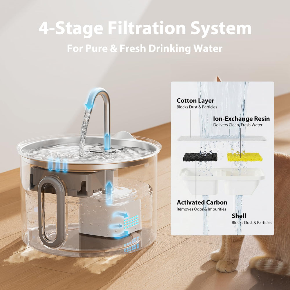Vitrine de niveau d'eau: vérification rapide du niveau sans ouvrir le couvercle.