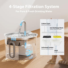 Vitrine de niveau d'eau: vérification rapide du niveau sans ouvrir le couvercle.