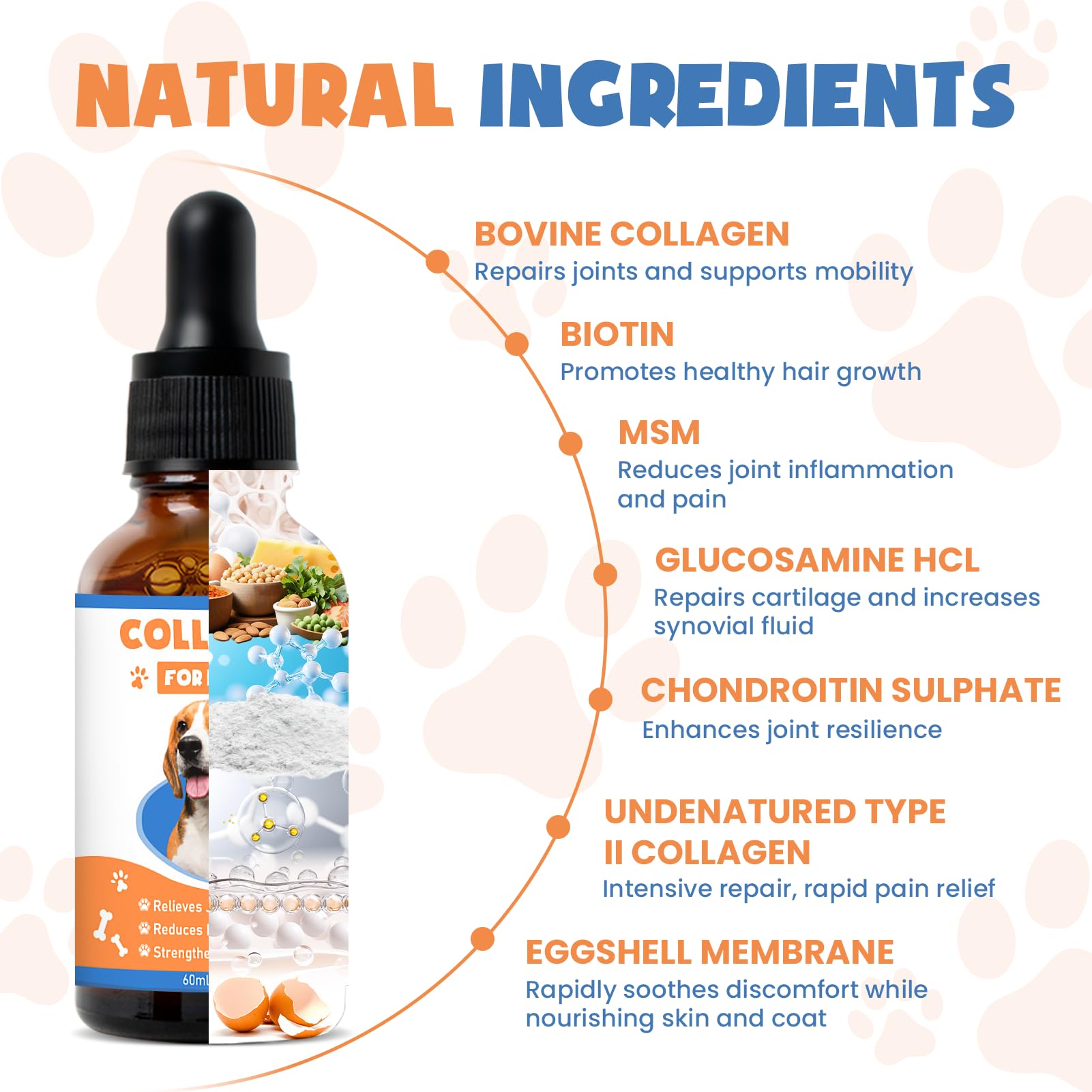 MNQAXZ Collagène chat – bouteille gouttes pour confort articulaire potentiel