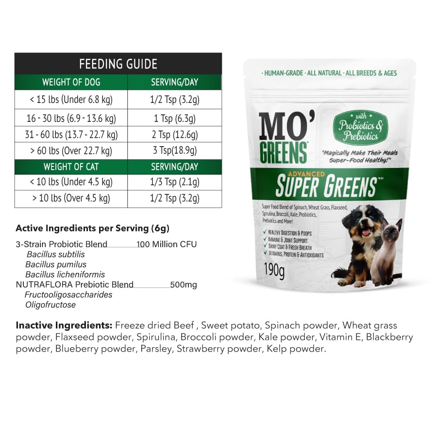 Mo' Greens poil brillant et haleine fraîche.
