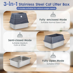 Modign couvercle ABS et inox; nettoyage facile et sécurité.
