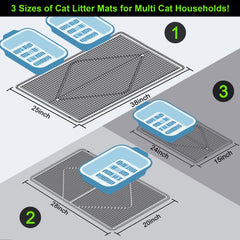 Le tapis Mofason gris impermeable empêche l’urine de traverser.