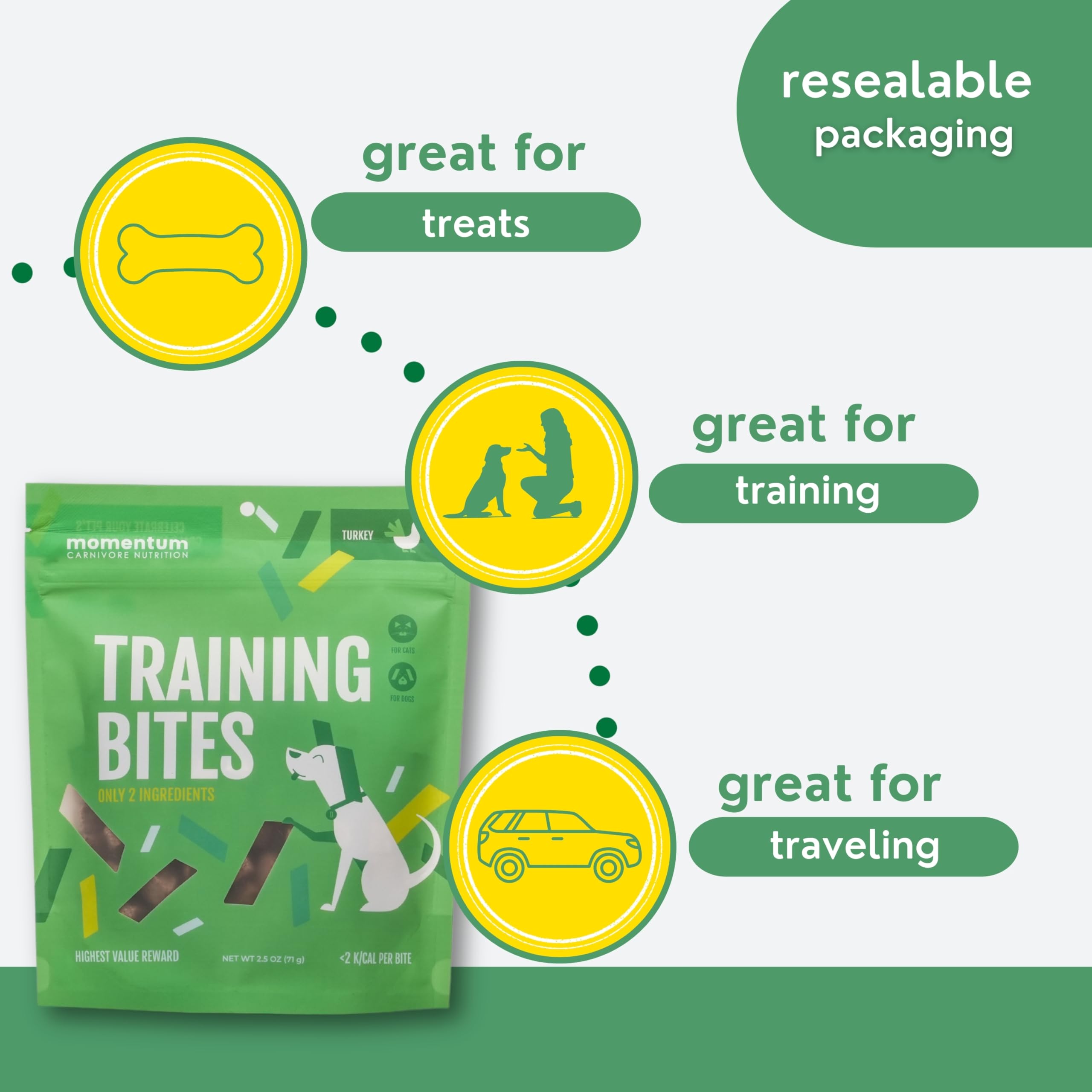 Momentum Carnivore Nutrition – idéal pour chiens et chats selon les préférences