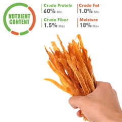 MON2SUN sans gluten et sans céréales, option digeste pour chiens sensibles