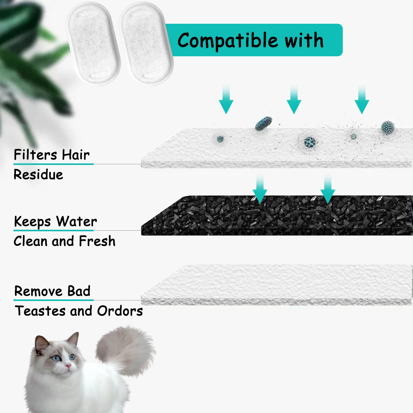 Filtres Monsin pour fontaine chat 101oz-3l, compatibilité et qualité d'eau.