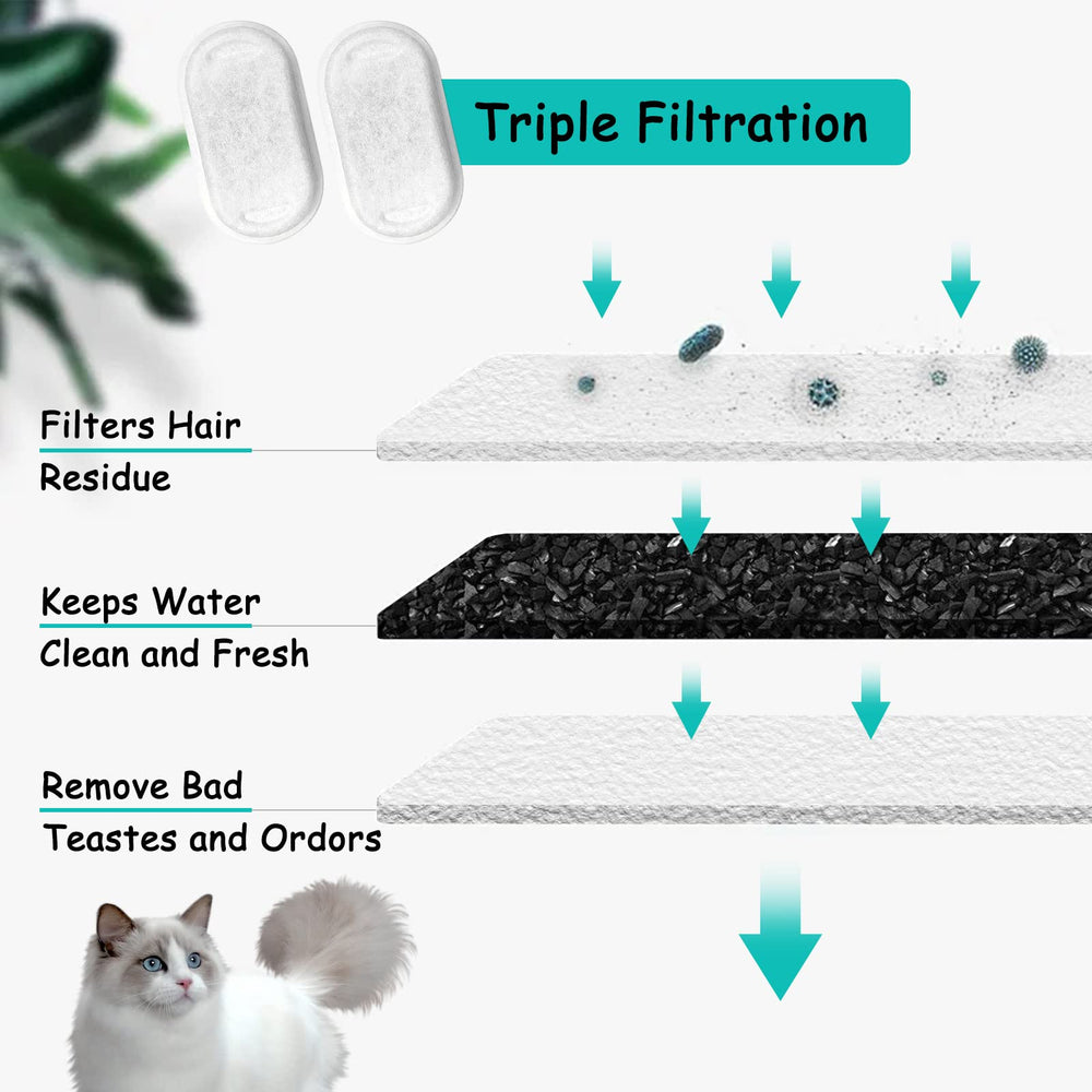 Ensemble de 8 filtres Monsin pour fontaine chat, remplacement facile.