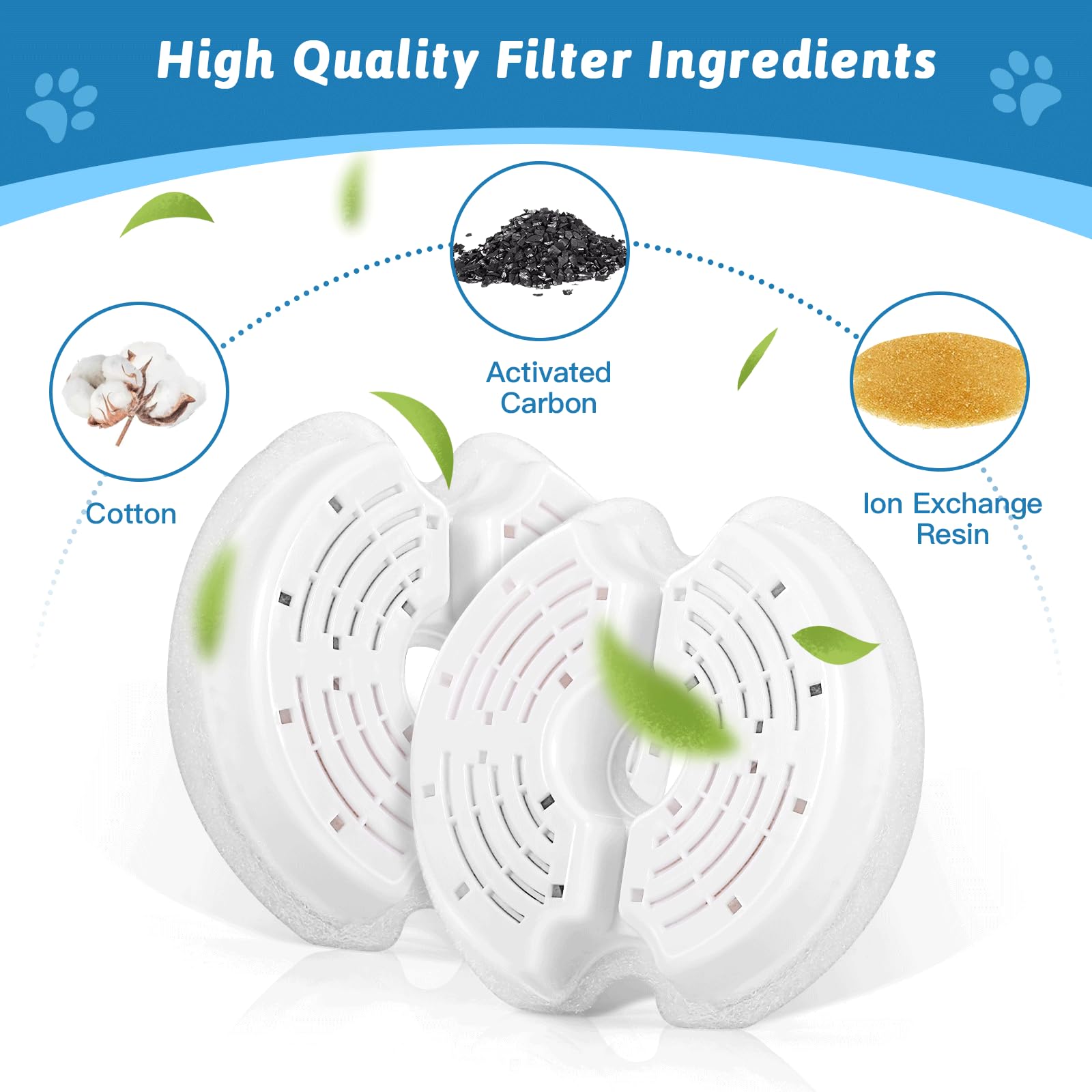 Emballage compact des filtres Monsin pour fontaine chat, rangement pratique.
