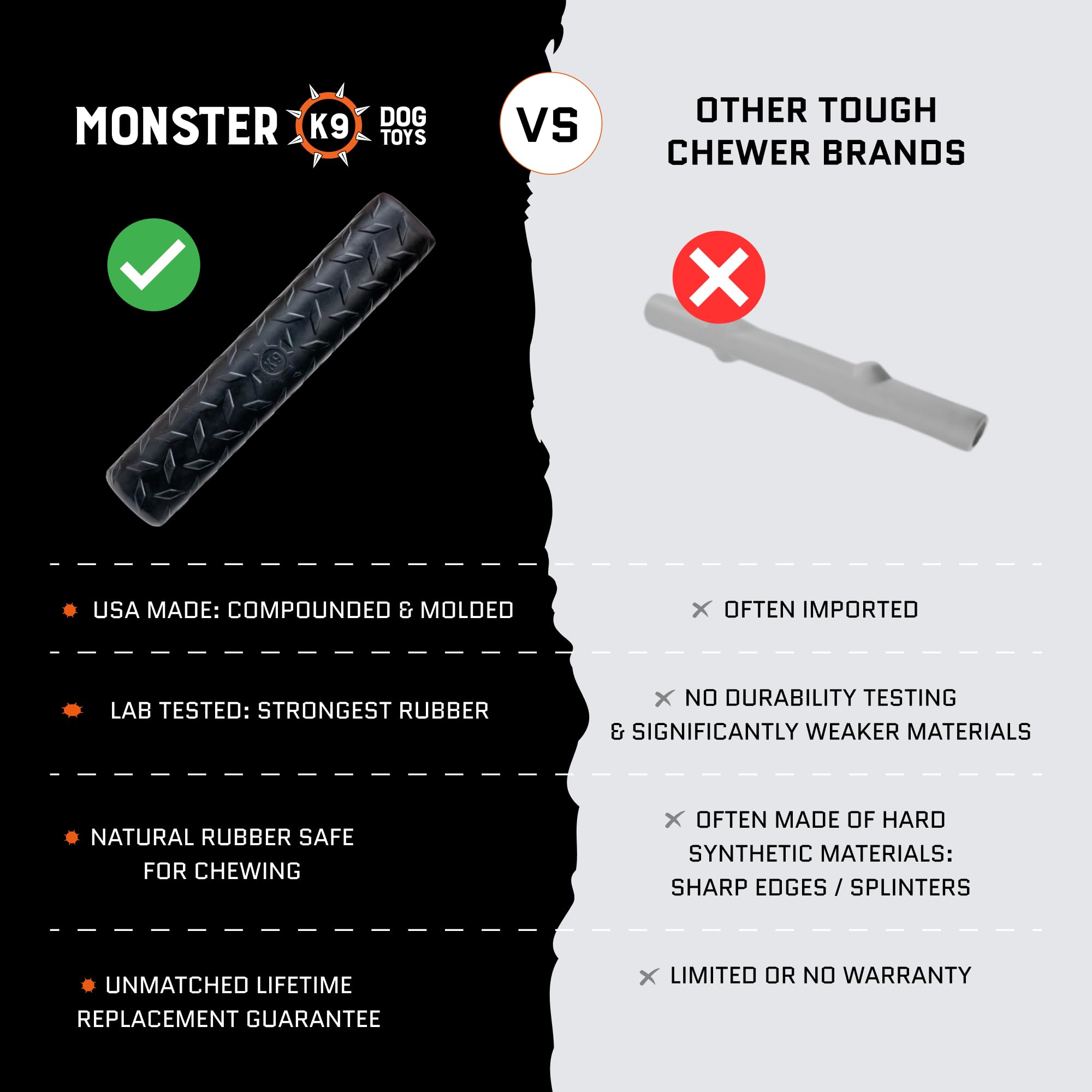 Monster K9-résistance-aux-tirages: construction robuste pour chiens forts.