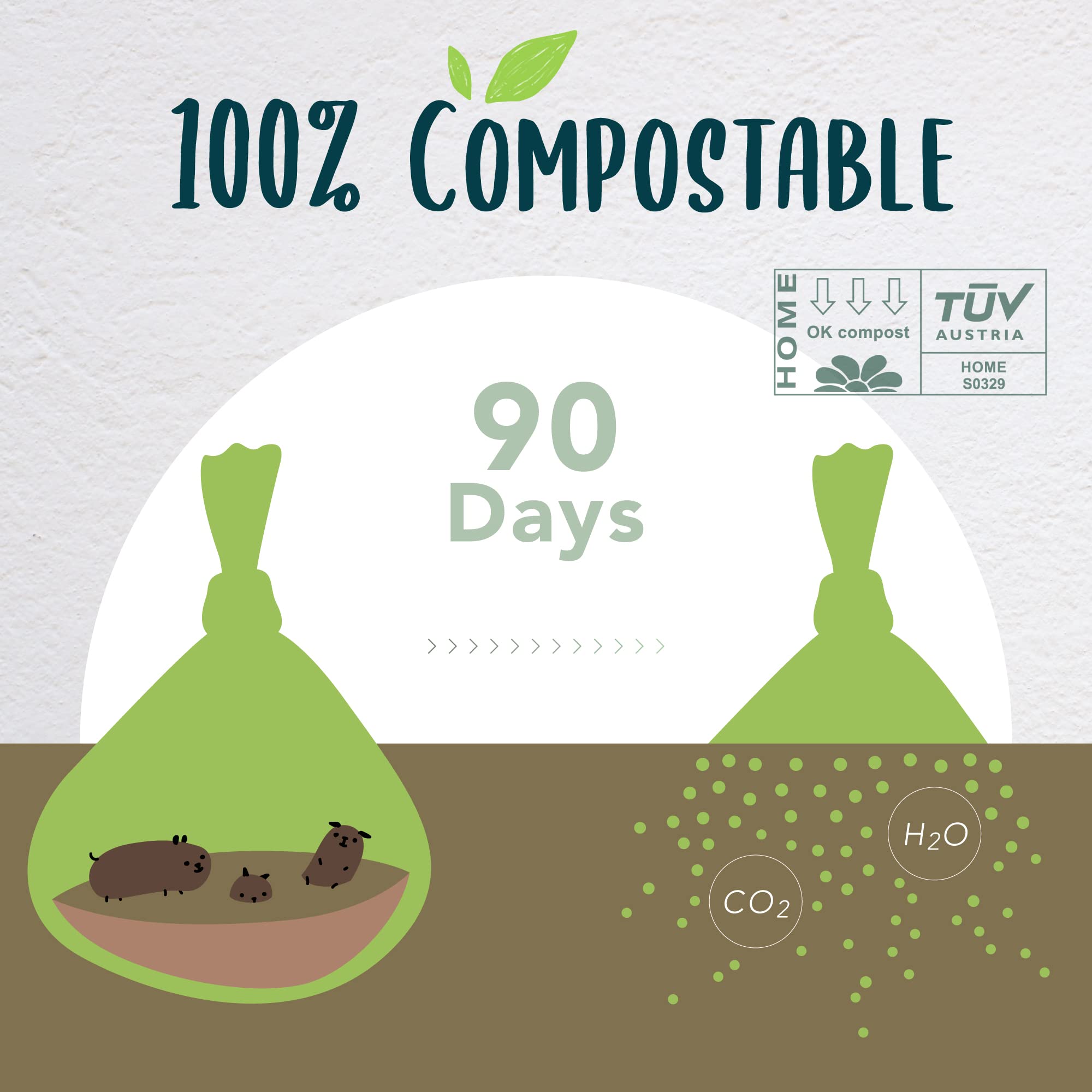 moonygreen sac compostable sans parfum, respectueux de l’environnement et sans odeur.
