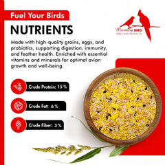 Morning Bird Eggfood informations-nutritionnelles: équilibre nutritionnel.