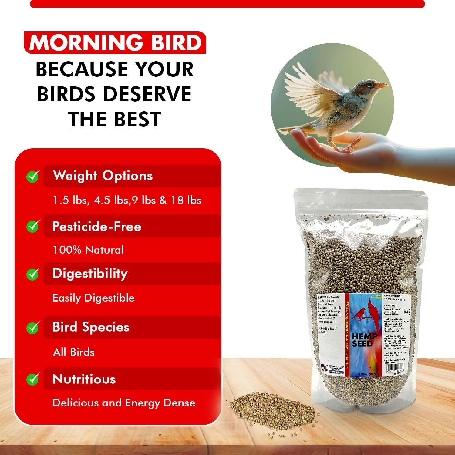 Morning Bird Graines de chanvre — conseils d’utilisation simples pour nourrir vos oiseaux.