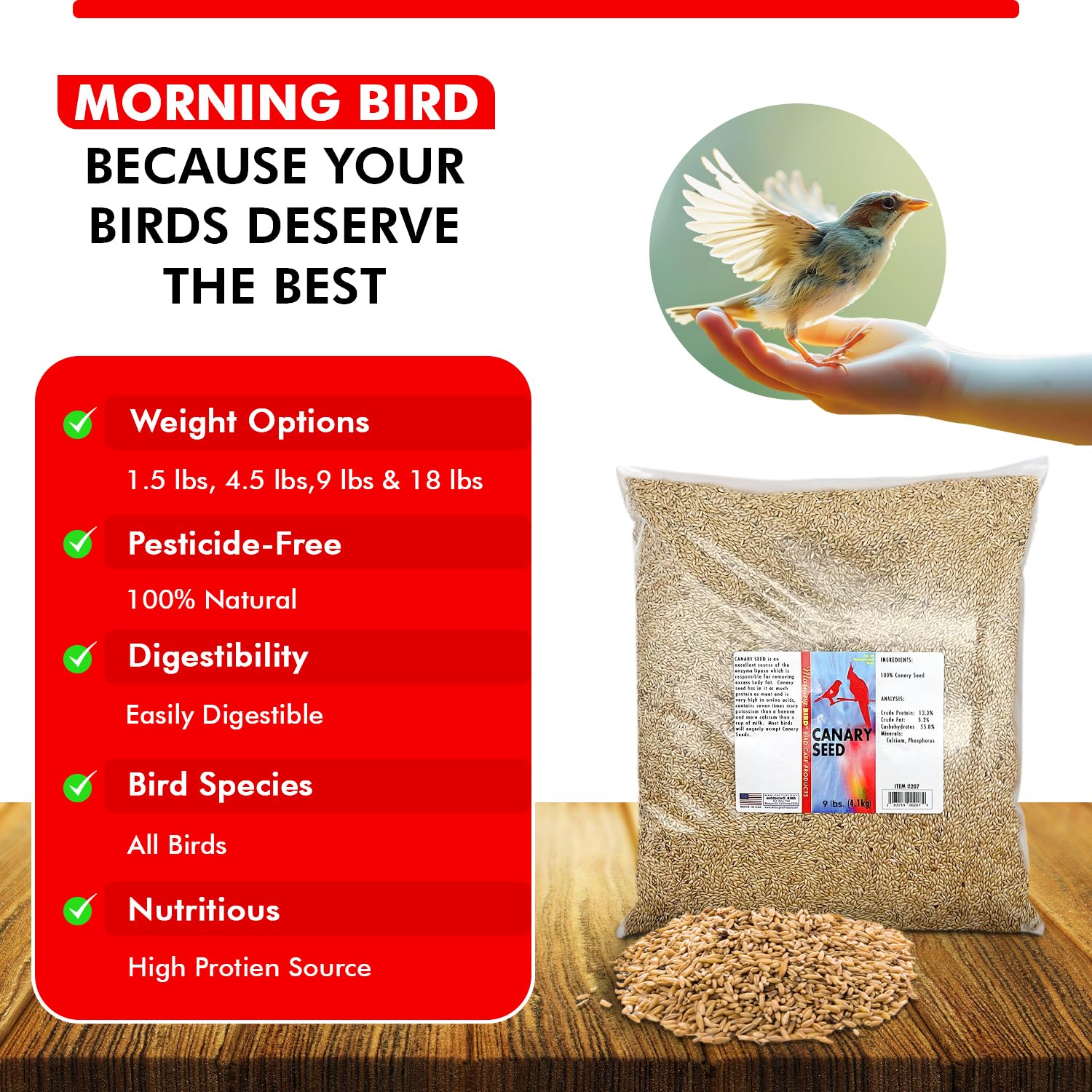 Morning Bird Graines savoureuses – nourrissage quotidien facile