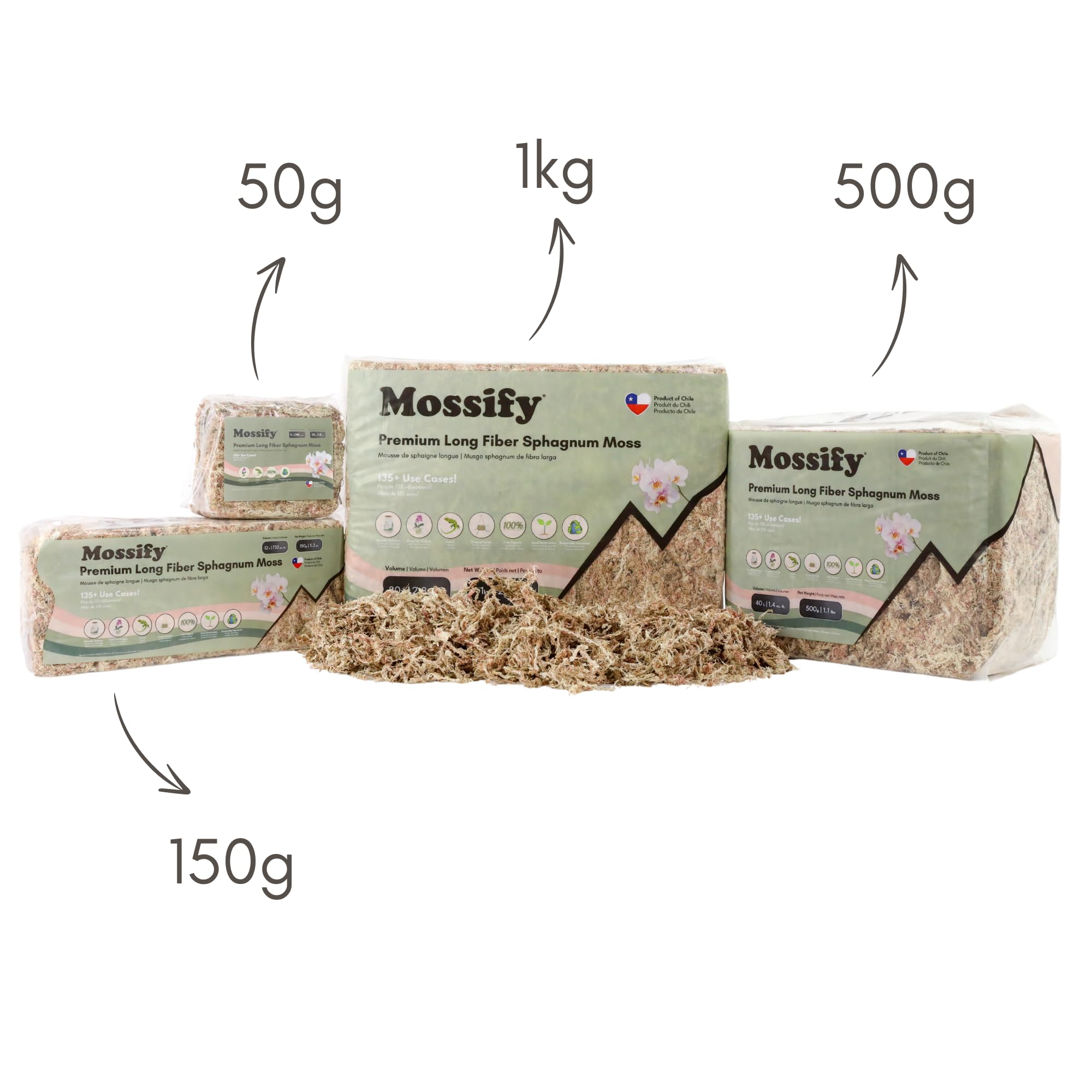 Mossify Sphagnum Harvest Eco, récolte responsable sans plastique.