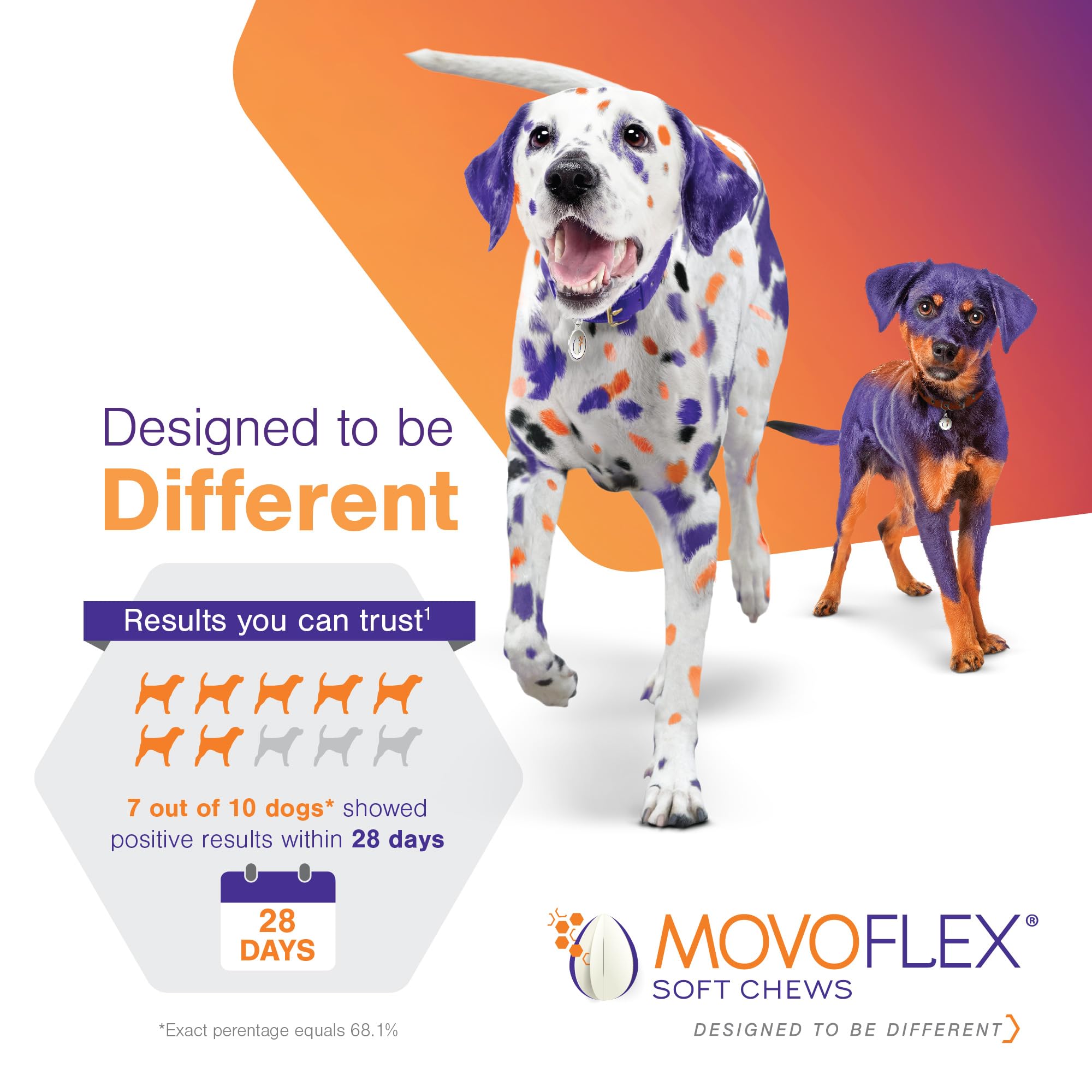 Movoflex Emballage 2-paquets – solution pratique pour deux mois de suppléments.