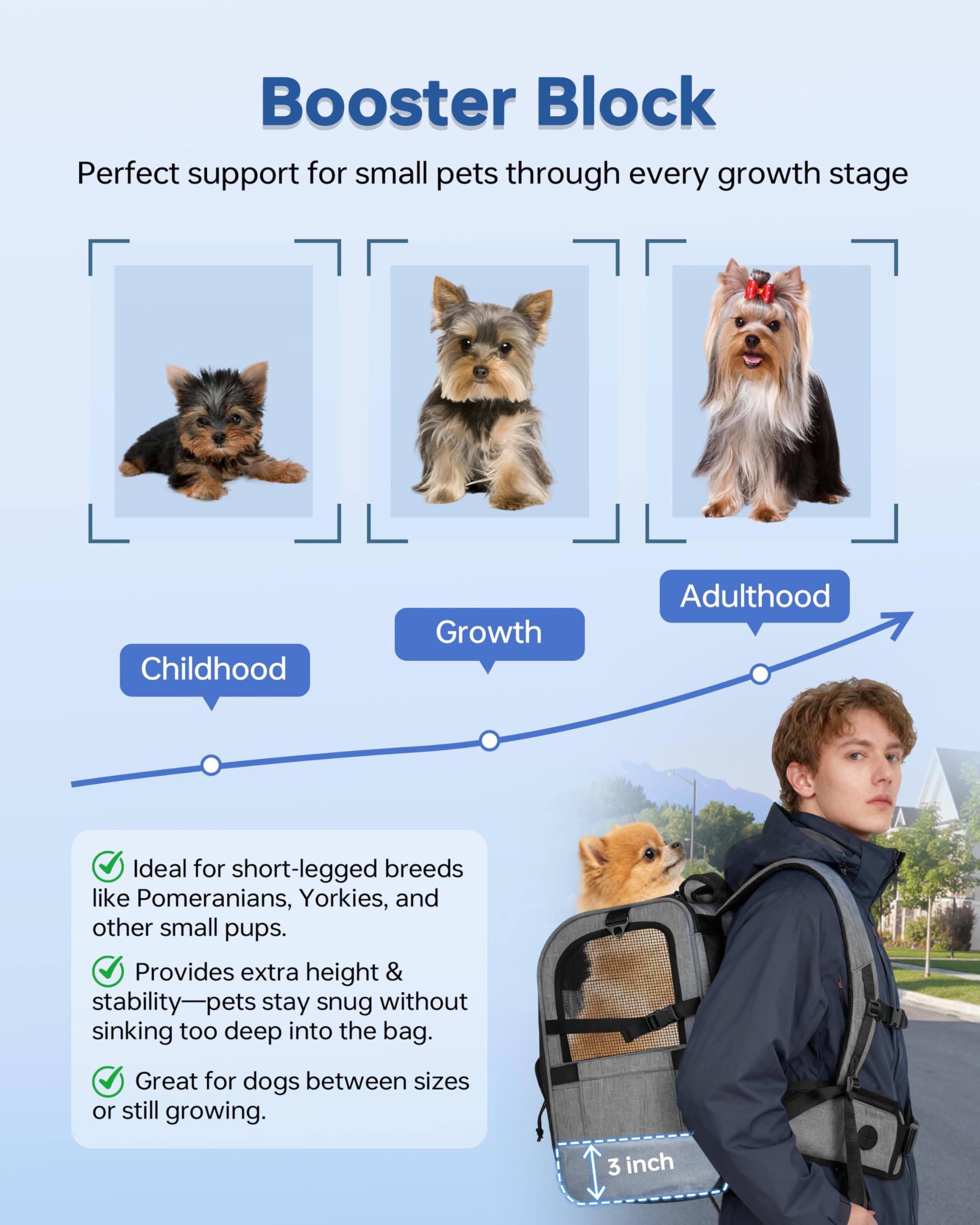 Moysoon sac dos chien randonnee coussin-rehausseur—meilleure visibilité du chien pendant la marche.