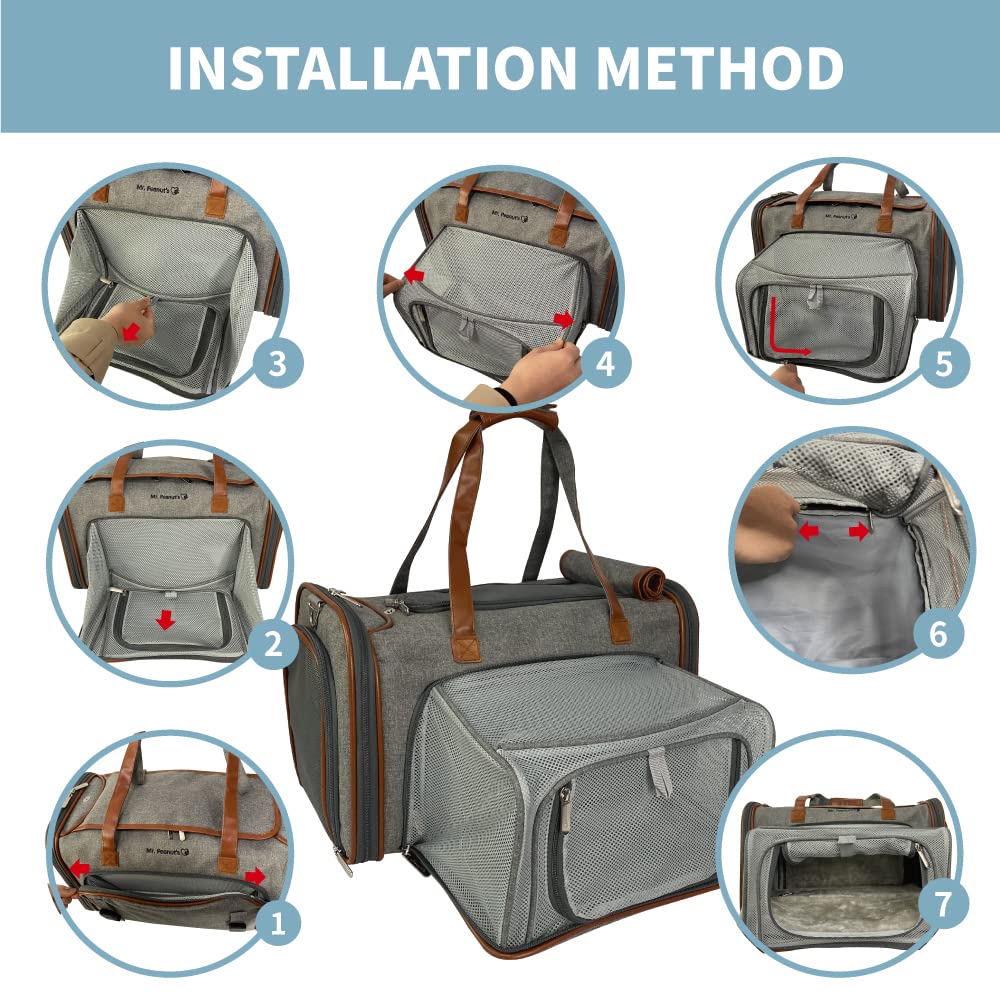 Conformité cabine avion et voyage facile avec le porte-animaux Gold Series