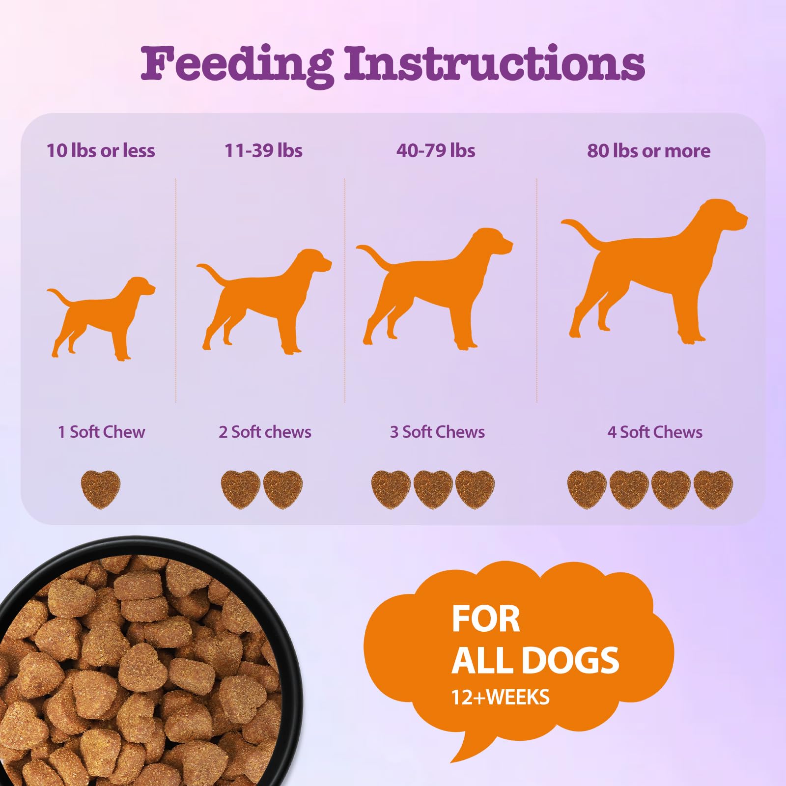 Mshuheene Chews allergie chien - ingrédients naturels - sans céréales et sans additifs.